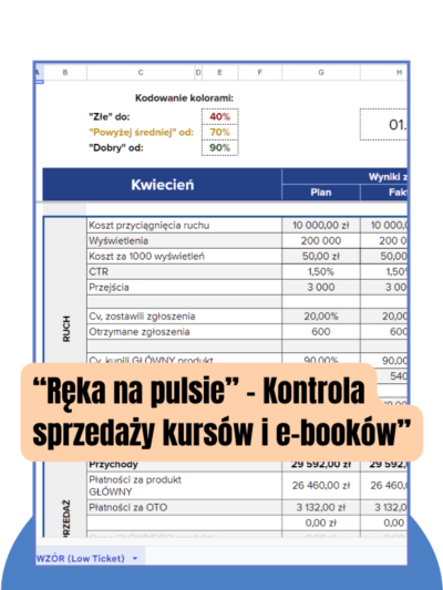 Plik „Ręka na pulsie” – Kontrola sprzedaży kursów i e-booków