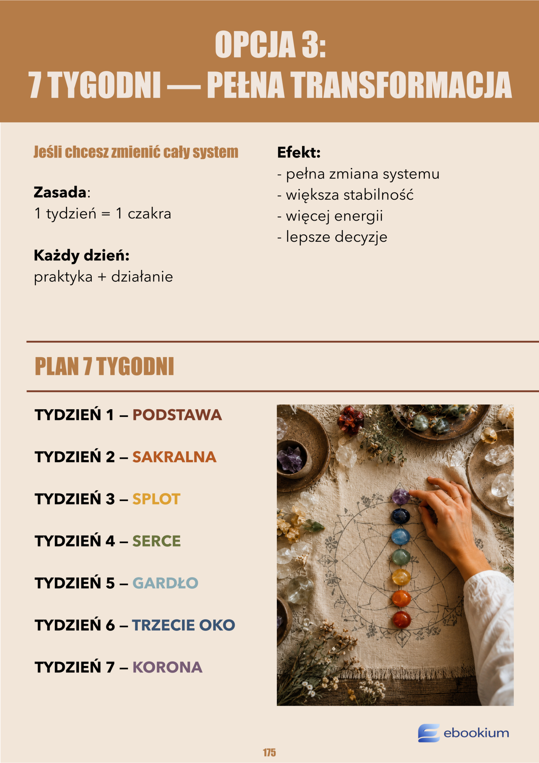 E-book „Odbloķuj swoje czakry” - obrazek 5