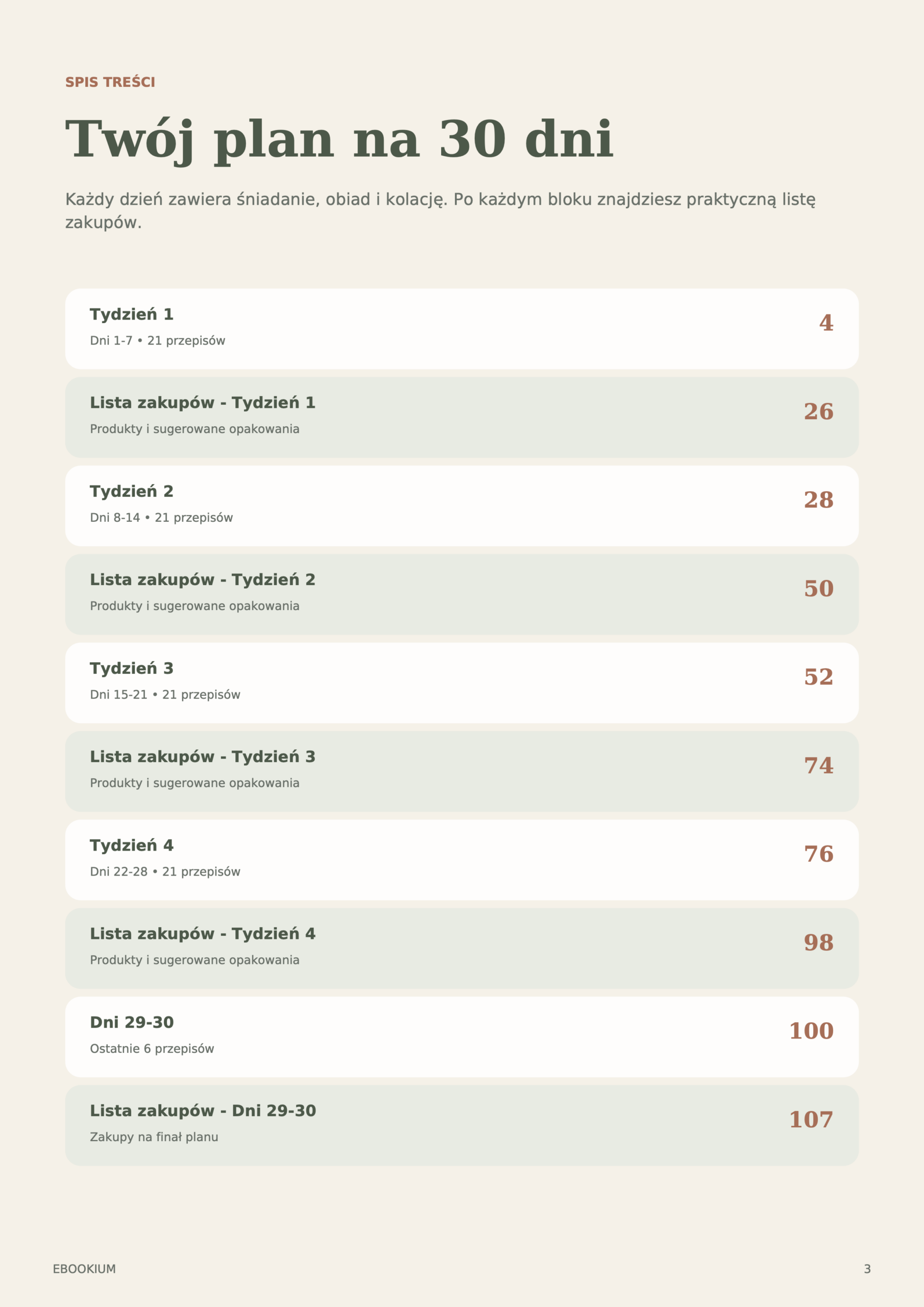 Gotowy Plan Odżywiania na 30 Dni dla Kobiet 40+ - obrazek 2